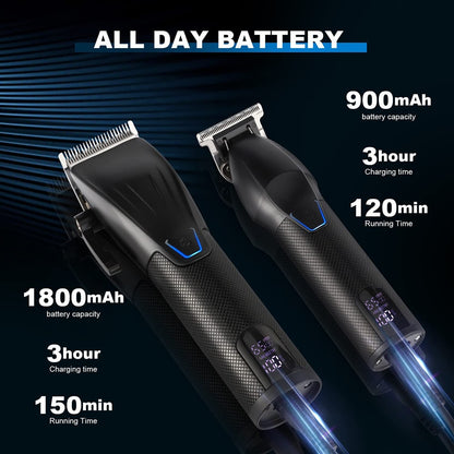 Hair Clippers and Trimmer Kit for Men