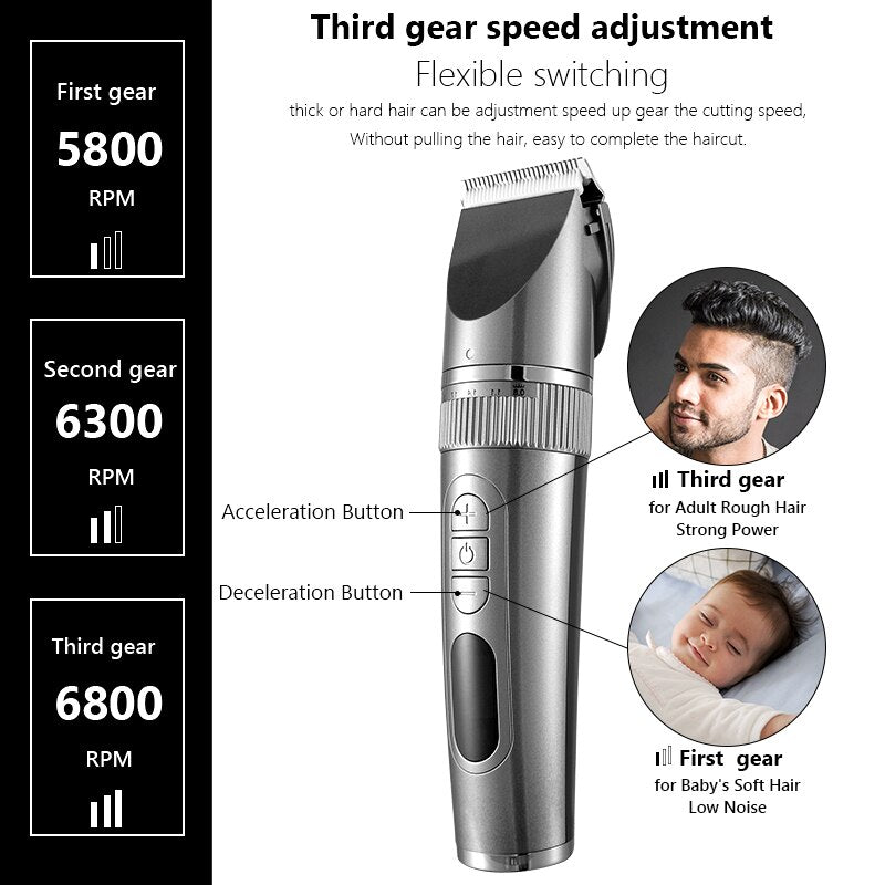 Hair Clipper For Men Beard Trimmer