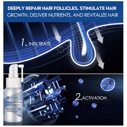 Hair Regrowth Spray Natural Herbal Rapid Serum