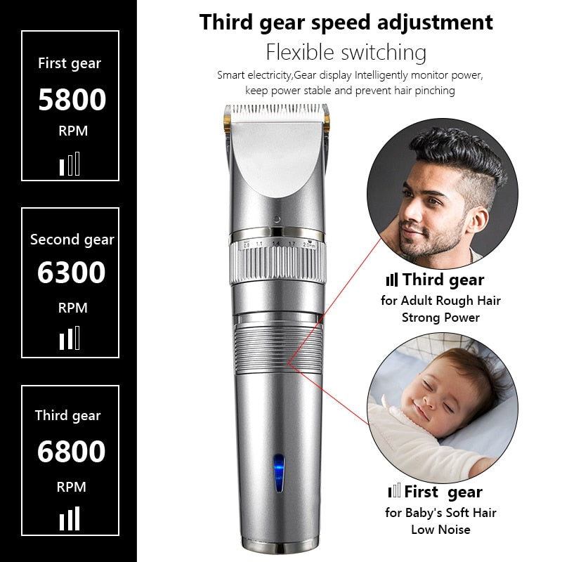 Professional Hair Trimmer Digital USB