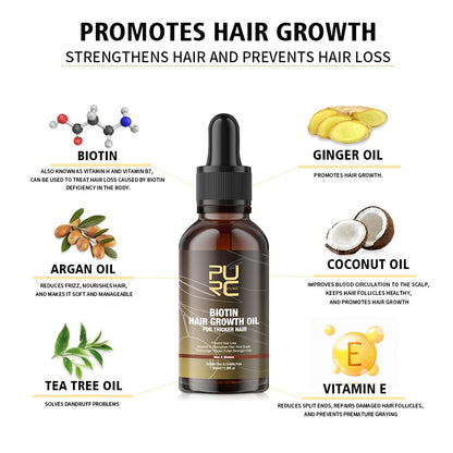 Hair Growth Products Biotin Fast Grow Hair Oil Beard